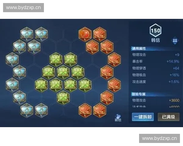 围绕英雄全部出装解析打造最强战斗策略指南与实战思路提升技巧集